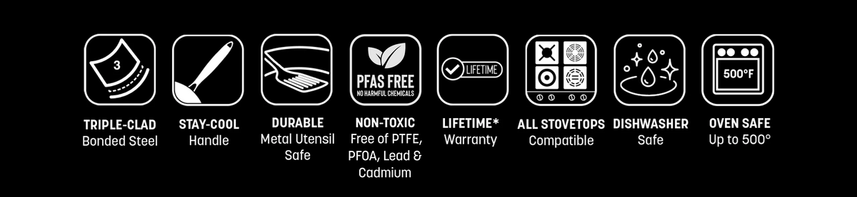 PFAS-Free Hybrid 5 Piece Cookware Set – Hell's Kitchen Store